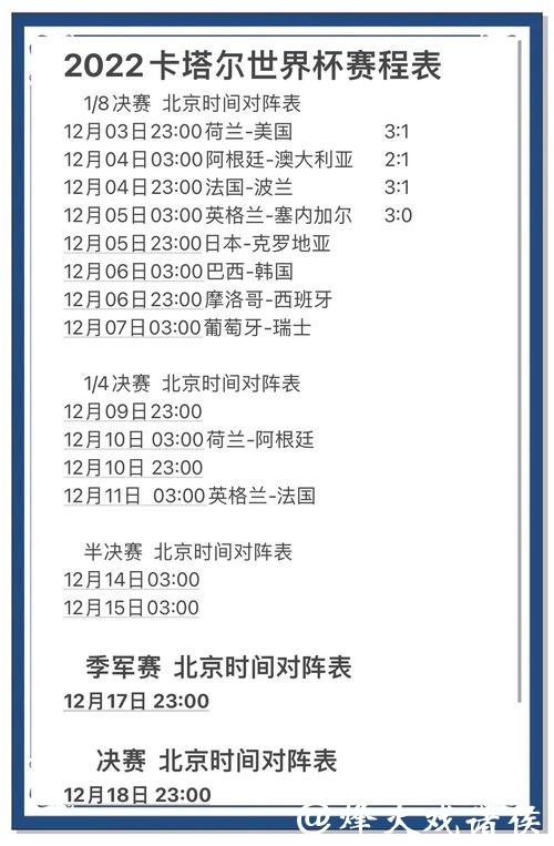 世界杯比赛中的意外事件与比分预测